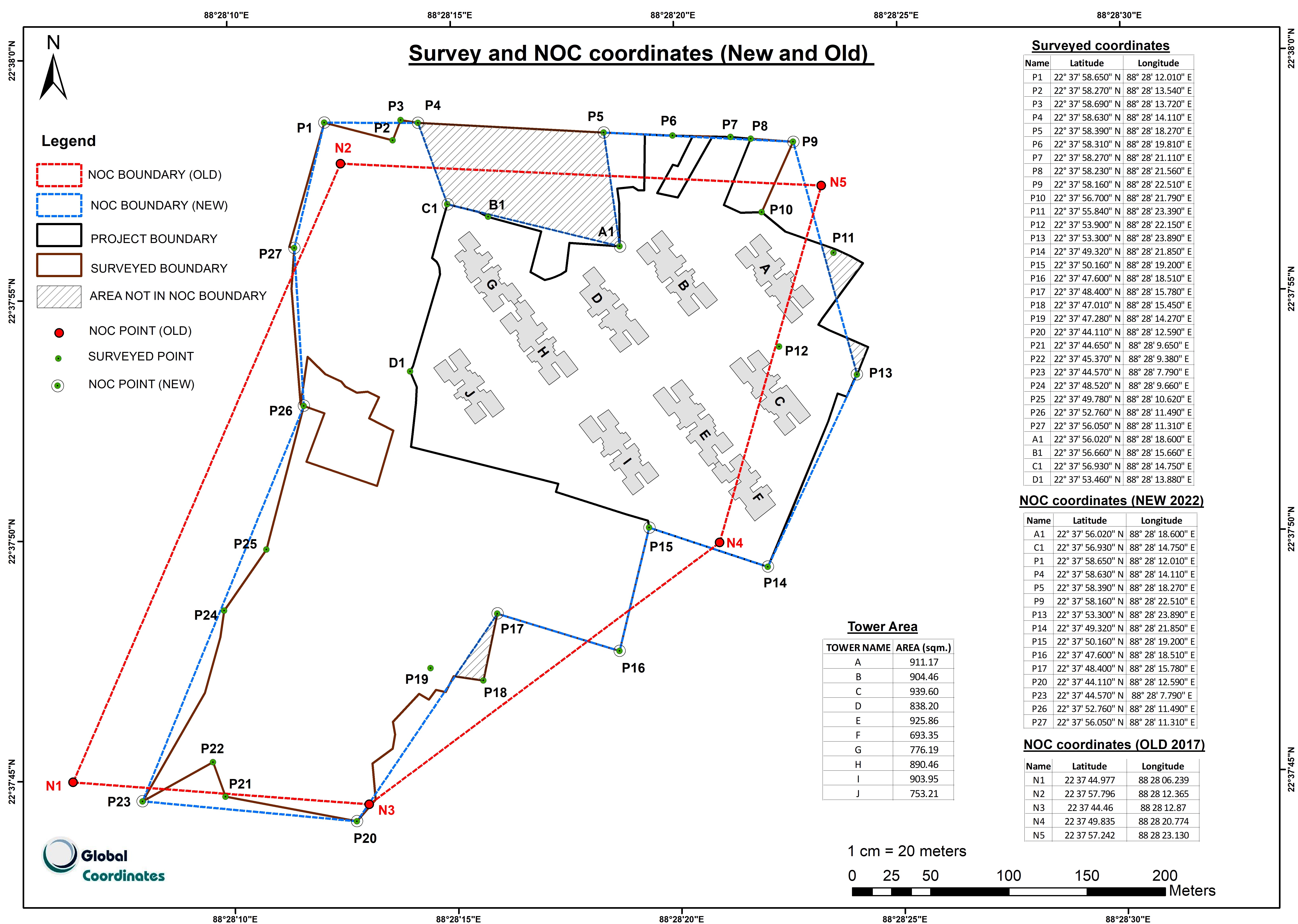 ArcGIS
